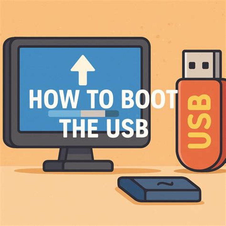 Booting Android with GRUB, but how?