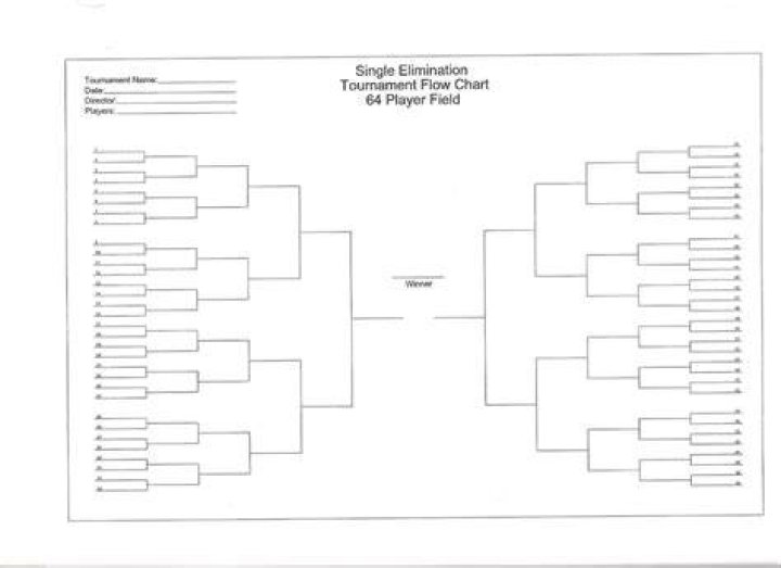 bracket