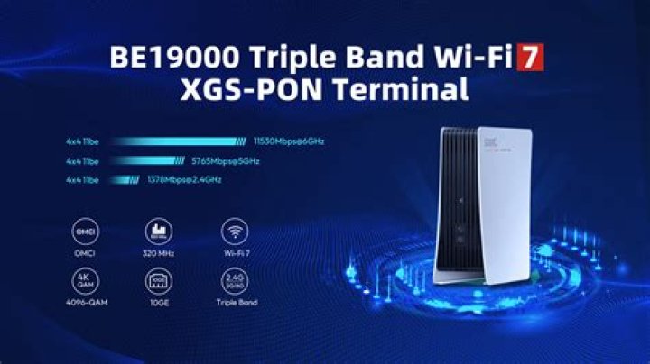 Broadcom chipset tx power