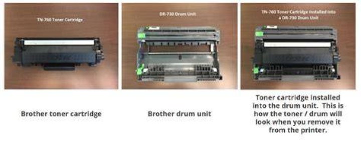 Brother MFC7360N keeps saying 
