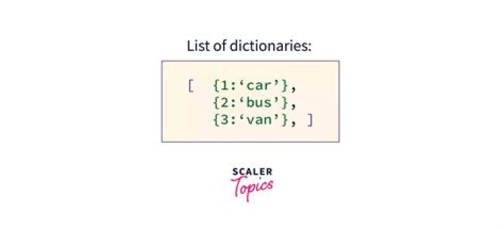 C++ equivalent of Python dictionaries