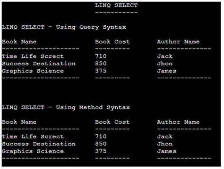 C# LINQ select from list