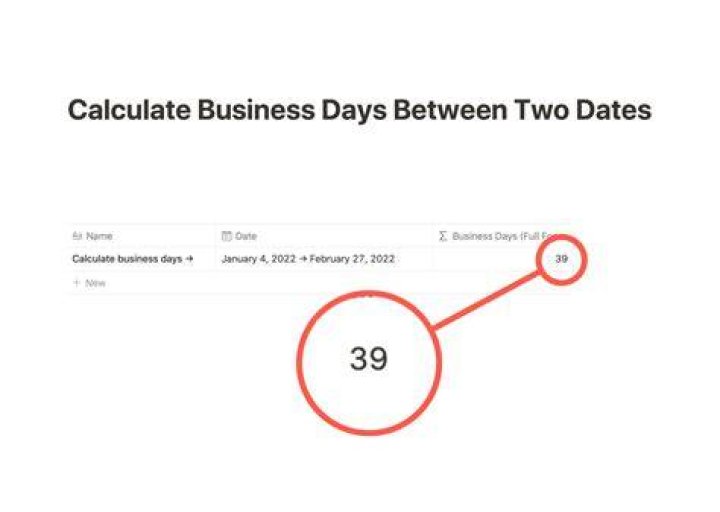 Calculate business days