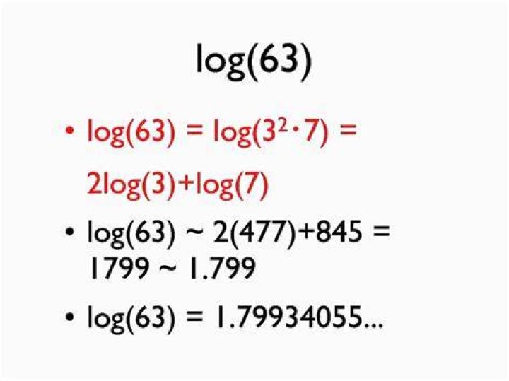 Calculating logs in your head