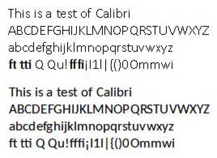 Calibri tests