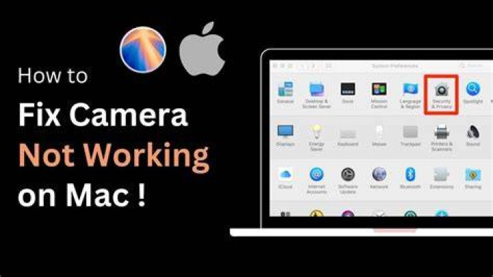 Camera not working on Macbook Pro
