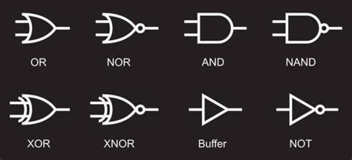 Can't canonicalize query: BadValue $or/$and/$nor entries need to be full objects - Doctrine
