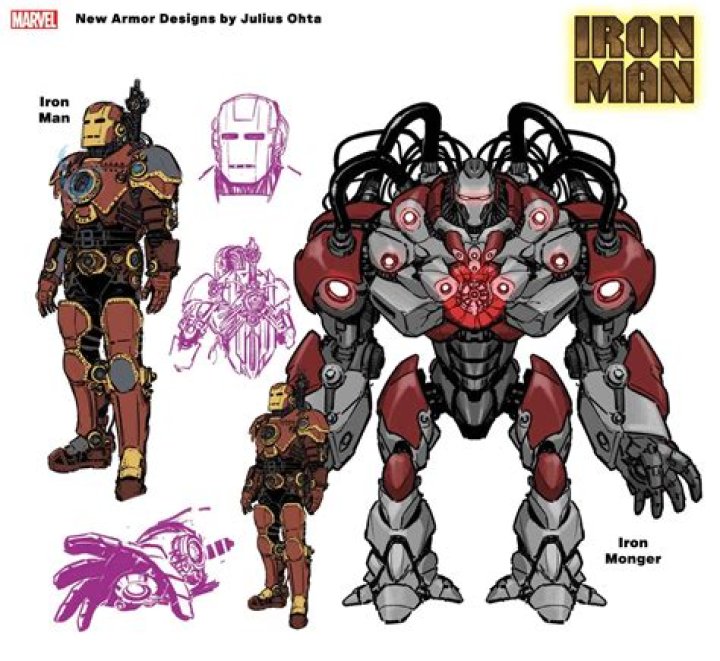 Can I reclaim my iron man armour set after death?