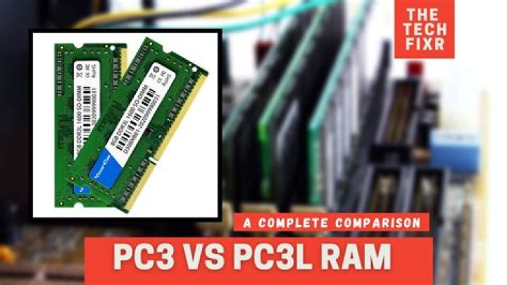 Can I run a PC3L-12800 on a PC3-10600 slot? Is it possible to limit ram frequency and still use them?