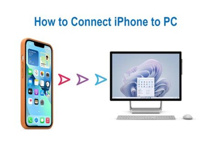 Can you connect an iPhone to your Ubuntu media sharing?