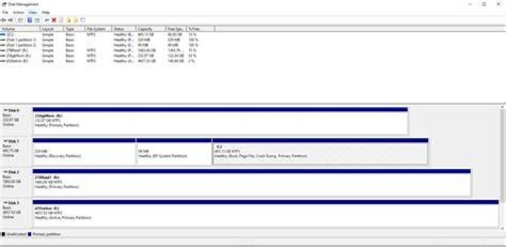 Cannot change drive letter in command prompt (cmd) other than C:\ [duplicate]