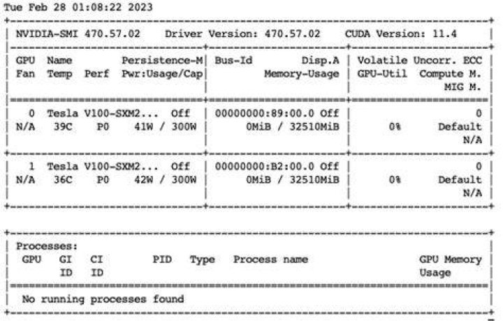 Cannot dlopen some GPU libraries. Skipping registering GPU devices