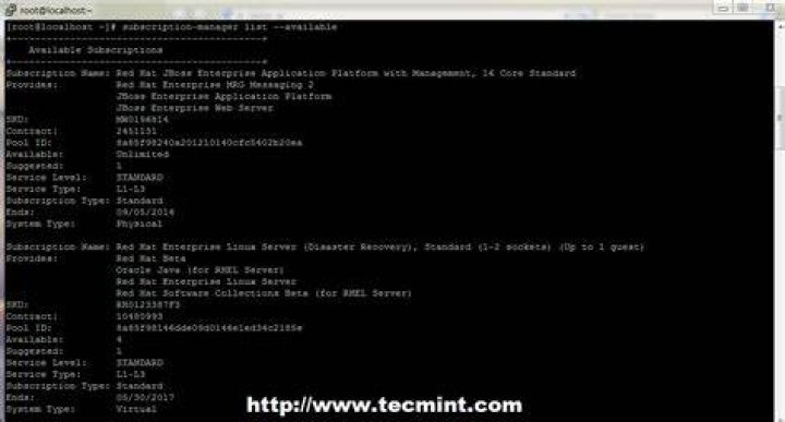 Cannot renew RHEL 7.6 Developer account subscription