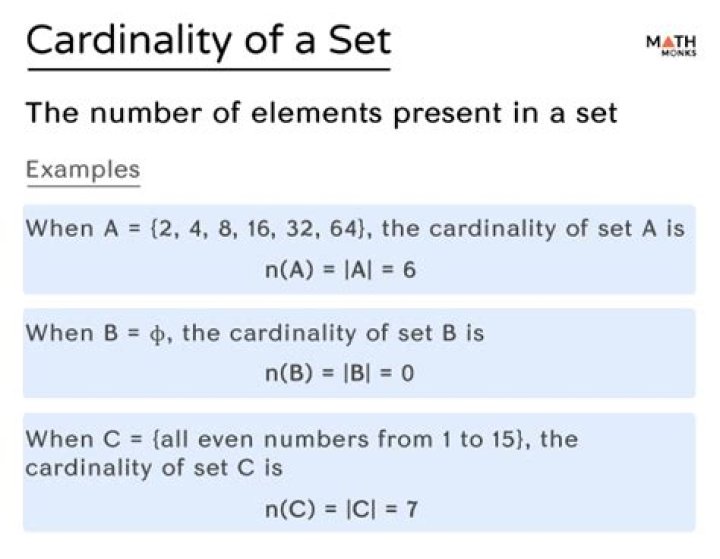 Cardinality of a set containing sets
