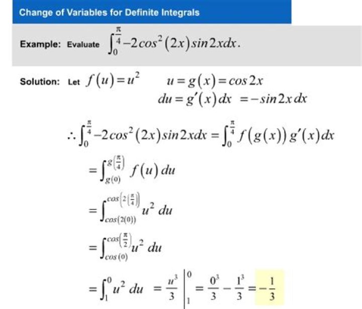 change of variables for definite integrals