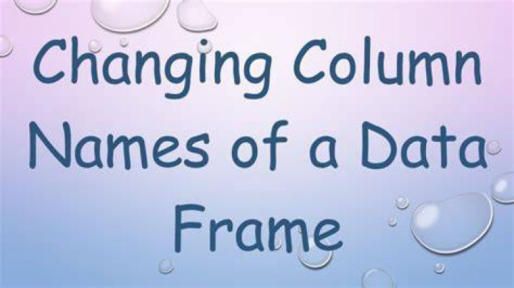 Changing column names of a data frame