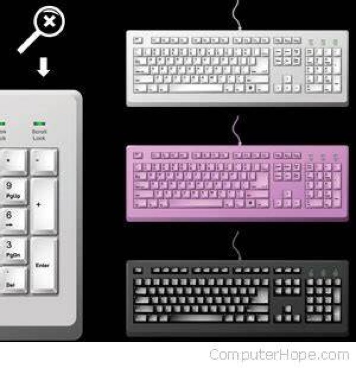 Changing keyboard layout to Dvorak in Ubuntu-server