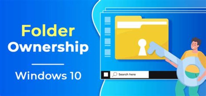 Changing ownership of folder not working!