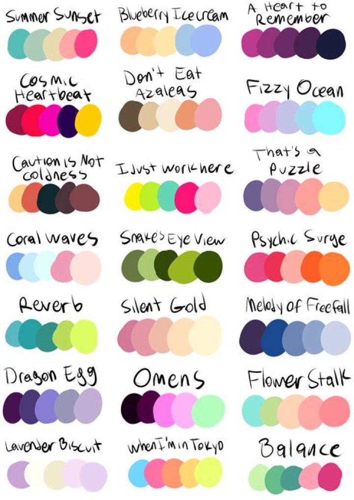 Character palette