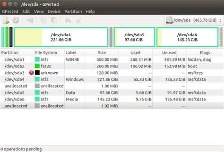 Check how space is distributed on a Linux system