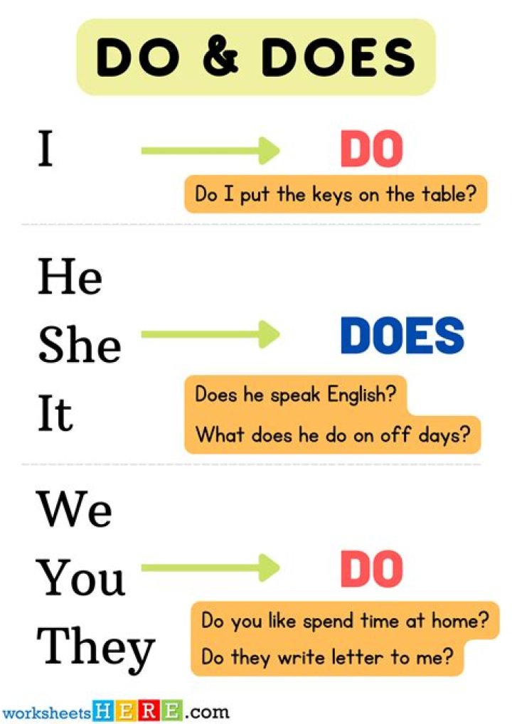 Check if process does or does not exist