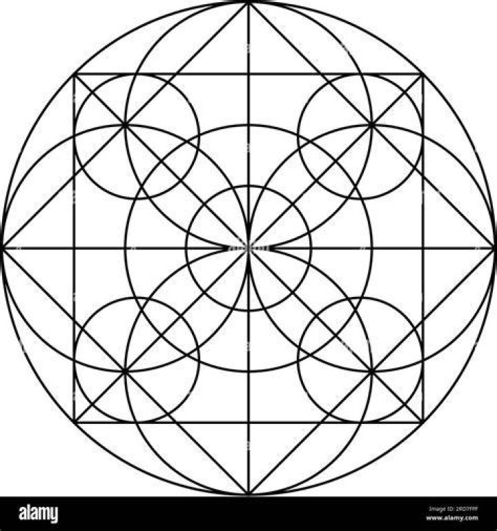 circle