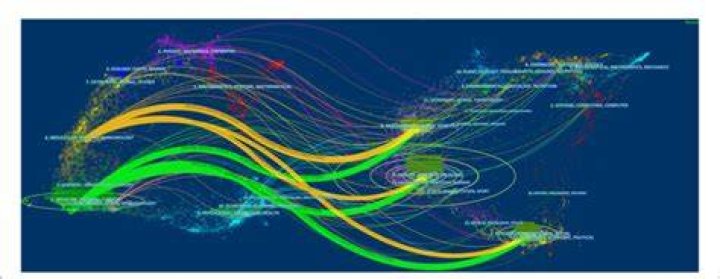Clarifying the definition of the Dual Map