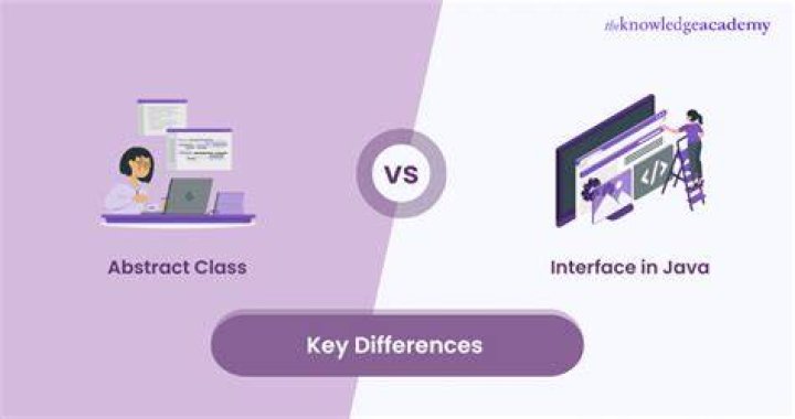 .class vs .java