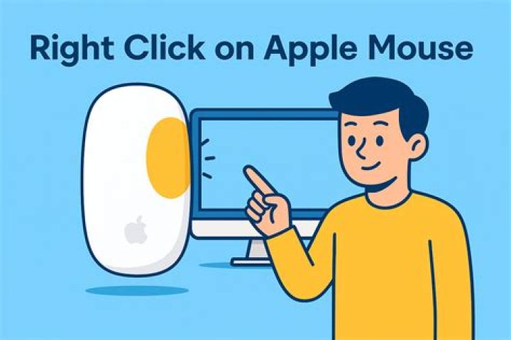 Click on the "Close" button