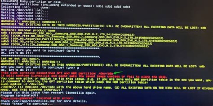 Clonezilla fails at cloning with mismatched GPT and MBR partition