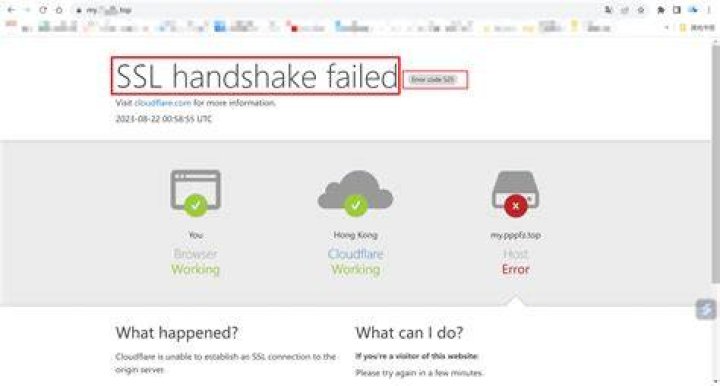 Cloudflare - 525 SSL handshake failed