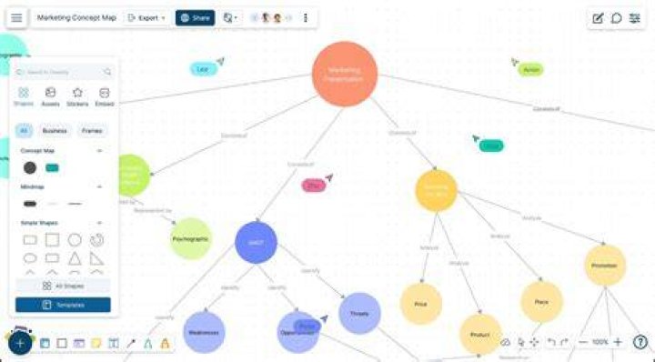 Cmap Tools - which file to execute