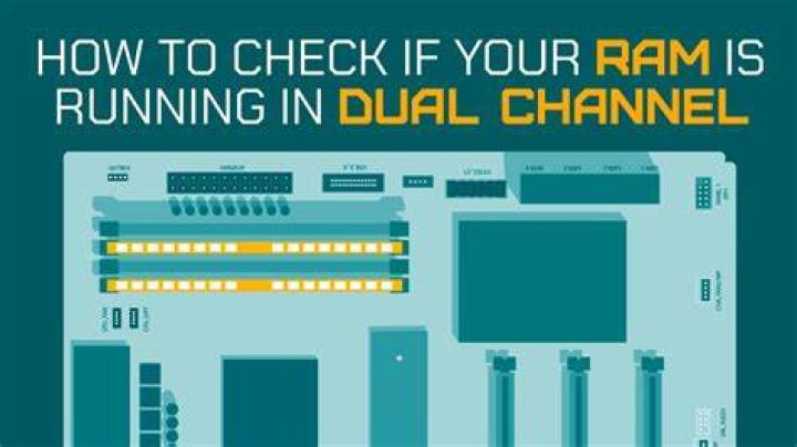 command to check RAM slots in motherboard?