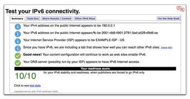 commandline request to get ipv6 address as from test-ipv6.com