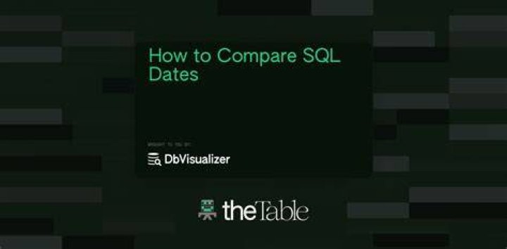Comparing Dates in Oracle SQL