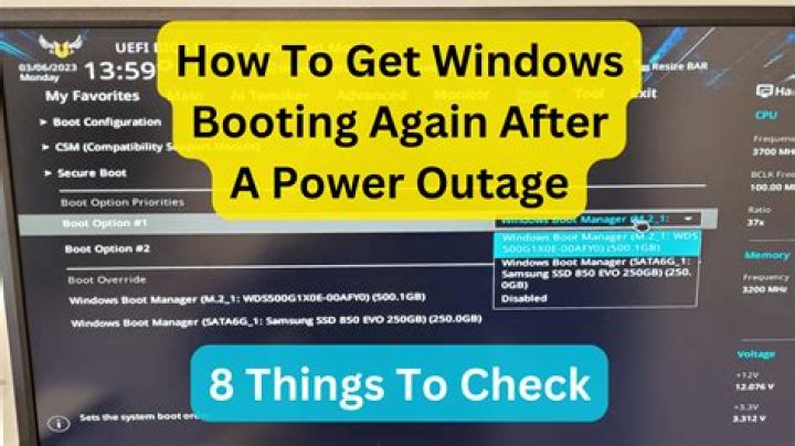 Computer won't boot after a power outage