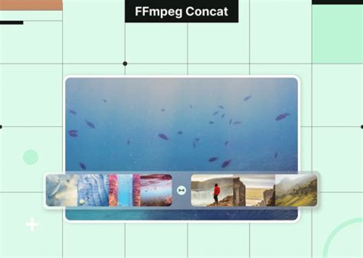 Concatenate videos and add black frames between them with ffmpeg