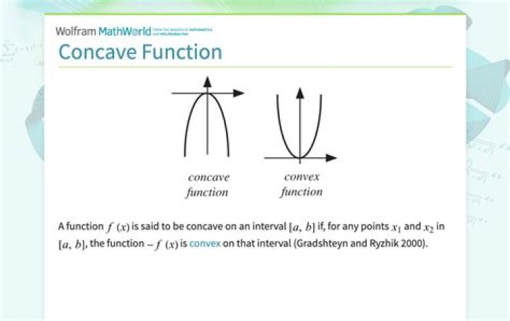 Concave function