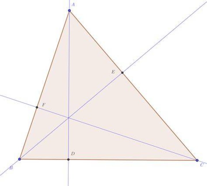 Concurrence of heights in a triangle