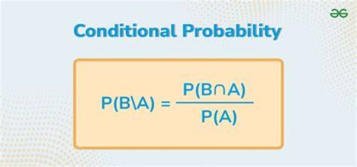 Conditional Probability: all heads given at least one heads