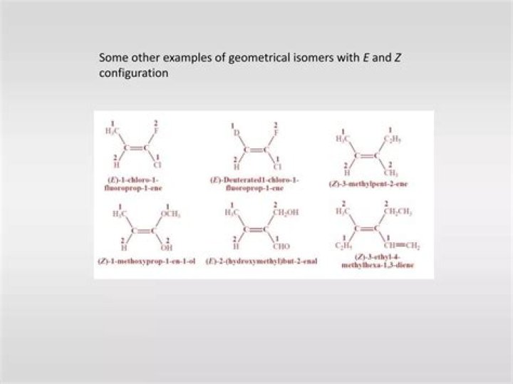 configuration z = 9 + 4i
