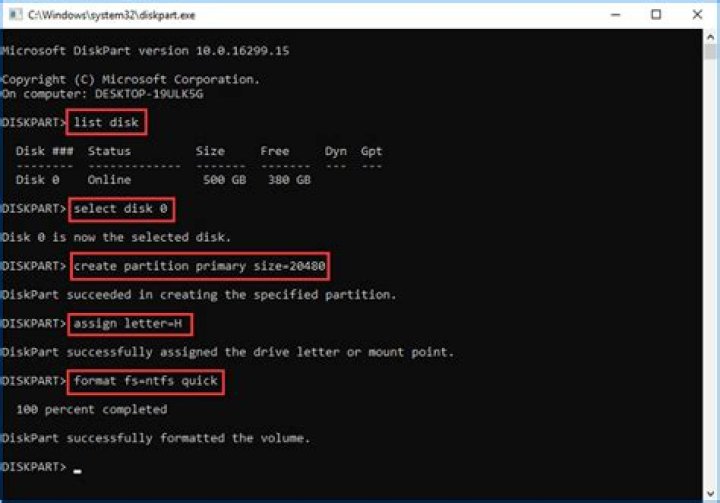 Console window with DiskPart showing "No Media" on the flash drive