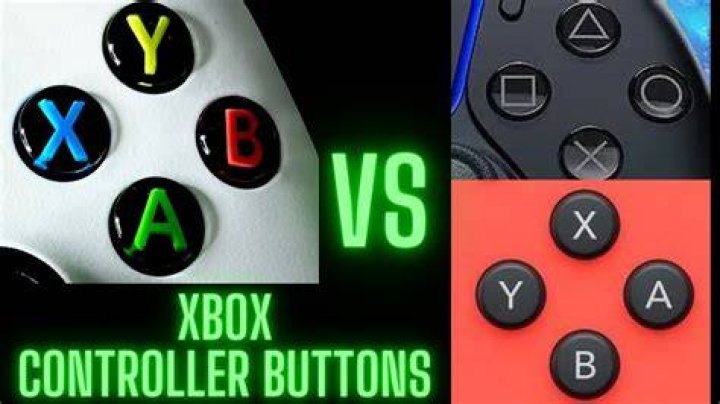 Consoles button