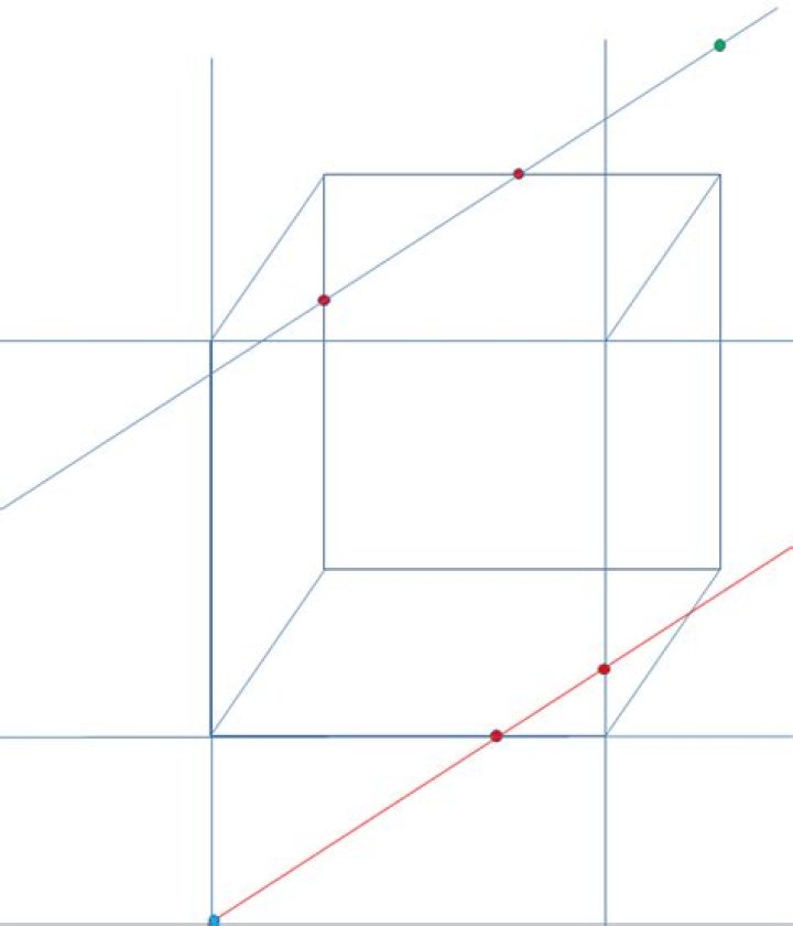 Construct the cross section of a cube by a plane passing through three given points