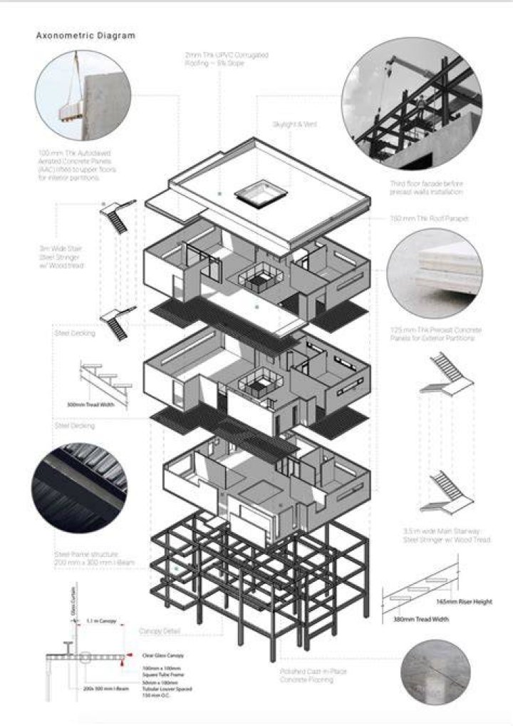 Construction Diagram