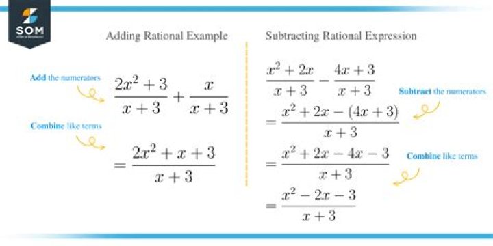 Continuity correction factor adding or subtracting $0.5$?