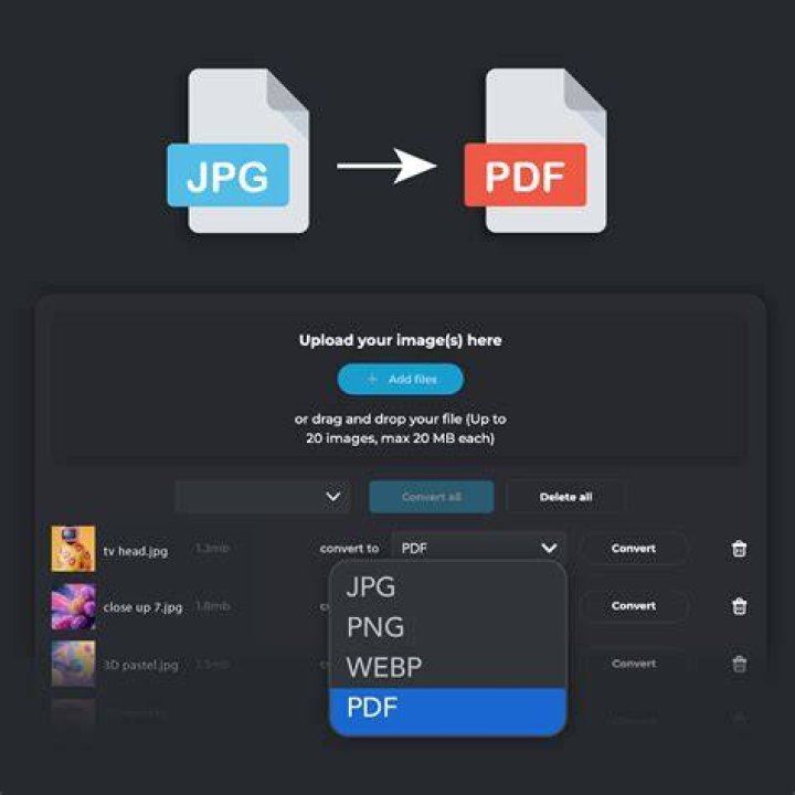 Convert all .jpg images in directory to .pdf | Debugging ImageMagick