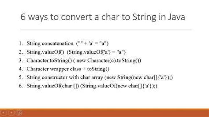 Convert int to char in java