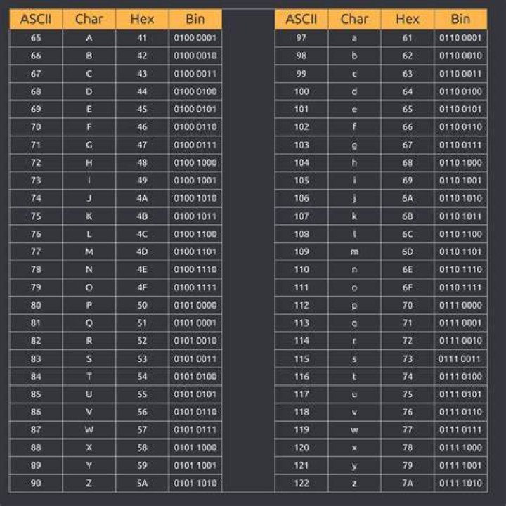Convert non-ASCII chars from ASCII-8BIT to UTF-8