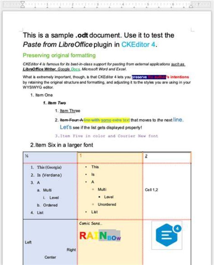 Copy from LibreOffice to CKEditor